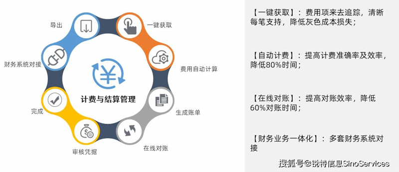 企业官网设计:互联网时代的企业新名片