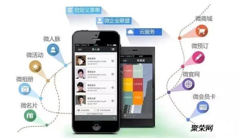 洞察电商潮流：电商平台开发的重要性与趋势